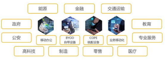 移動(dòng)互聯(lián)網(wǎng)時(shí)代的安全守護(hù)者 指掌易首發(fā)移動(dòng)DLP引領(lǐng)數(shù)據(jù)防泄漏新篇章