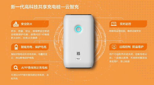 園區企業九牛科技獲多家媒體聚焦，互聯網安全服務迎來新星