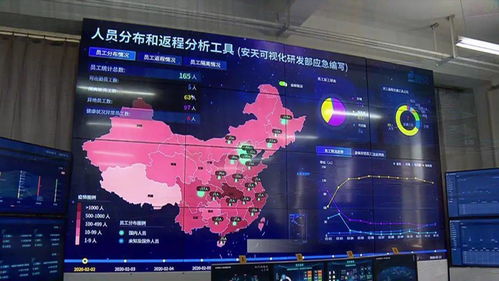 世界5G大會閃耀龍江，安天集團以創新科技守衛億萬用戶網絡安全